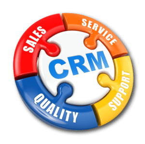 Customer Relationship Management: CRM